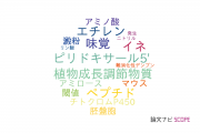 【論文データ】秋田県立大学の生化学 / 分子生物学分野の研究動向まとめ