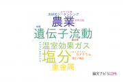 【論文データ】秋田県立大学の環境生態学分野の研究動向まとめ