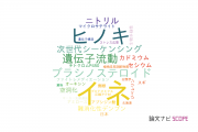 【論文データ】秋田県立大学の植物科学分野の研究動向まとめ