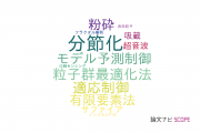 【論文データ】秋田県立大学の自動システム学分野の研究動向まとめ