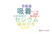 【論文データ】秋田県立大学の林学分野の研究動向まとめ
