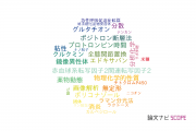 【論文データ】就実大学の薬理学分野の研究動向まとめ