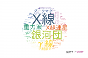 【論文データ】首都大学東京の物理分野の研究動向まとめ