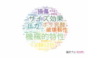 【論文データ】首都大学東京の材料科学分野の研究動向まとめ