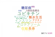 【論文データ】首都大学東京の細胞生物学分野の研究動向まとめ
