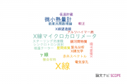 【論文データ】首都大学東京の光学分野の研究動向まとめ