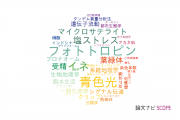 【論文データ】首都大学東京の植物科学分野の研究動向まとめ
