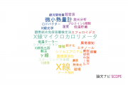 【論文データ】首都大学東京の計測工学分野の研究動向まとめ