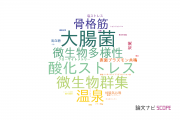 【論文データ】首都大学東京の微生物学分野の研究動向まとめ