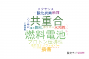 【論文データ】首都大学東京の高分子化学分野の研究動向まとめ