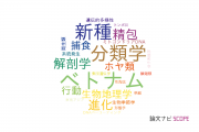 【論文データ】首都大学東京の動物学分野の研究動向まとめ