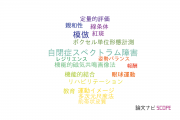 【論文データ】首都大学東京の心理学分野の研究動向まとめ