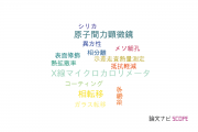 【論文データ】首都大学東京の熱力学分野の研究動向まとめ