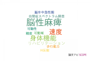 【論文データ】首都大学東京のリハビリ学分野の研究動向まとめ