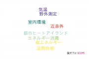 【論文データ】首都大学東京の建設技術分野の研究動向まとめ