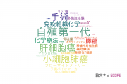 【論文データ】手稲渓仁会病院の腫瘍学分野の研究動向まとめ