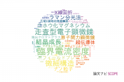 【論文データ】芝浦工業大学の物理分野の研究動向まとめ