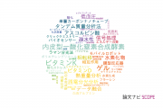 【論文データ】芝浦工業大学の化学分野の研究動向まとめ