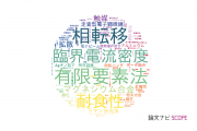 【論文データ】芝浦工業大学の材料科学分野の研究動向まとめ