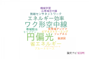 【論文データ】芝浦工業大学の情報通信科学分野の研究動向まとめ