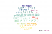 【論文データ】芝浦工業大学の計測工学分野の研究動向まとめ