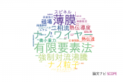 【論文データ】室蘭工業大学の物理分野の研究動向まとめ