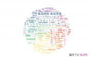 【論文データ】室蘭工業大学の工学分野の研究動向まとめ