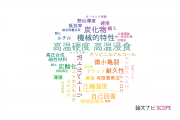 【論文データ】室蘭工業大学の材料科学分野の研究動向まとめ