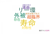 【論文データ】室蘭工業大学の数学分野の研究動向まとめ