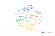 【論文データ】室蘭工業大学の情報通信科学分野の研究動向まとめ