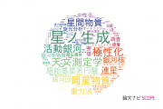 【論文データ】鹿児島大学の物理分野の研究動向まとめ