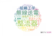 【論文データ】鹿児島大学の工学分野の研究動向まとめ