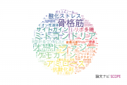 【論文データ】鹿児島大学の化学分野の研究動向まとめ