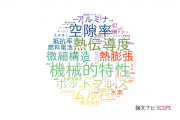 【論文データ】鹿児島大学の材料科学分野の研究動向まとめ