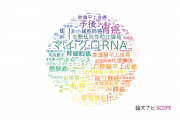 【論文データ】鹿児島大学の腫瘍学分野の研究動向まとめ