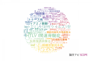 【論文データ】鹿児島大学の神経科学 / 脳科学分野の研究動向まとめ