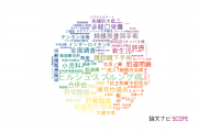 【論文データ】鹿児島大学の手術分野の研究動向まとめ
