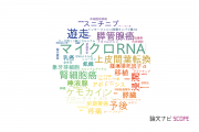【論文データ】鹿児島大学の細胞生物学分野の研究動向まとめ
