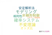 【論文データ】鹿児島大学の数学分野の研究動向まとめ