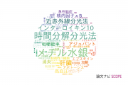 【論文データ】鹿児島大学の研究医学 / 実験医学分野の研究動向まとめ