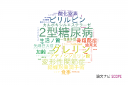 【論文データ】鹿児島大学の内分泌 / 代謝学分野の研究動向まとめ