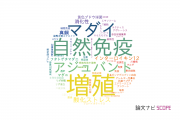 【論文データ】鹿児島大学の免疫学分野の研究動向まとめ