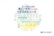 【論文データ】鹿児島大学の血液学分野の研究動向まとめ