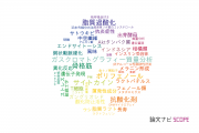 【論文データ】鹿児島大学の食品科学分野の研究動向まとめ