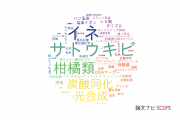 【論文データ】鹿児島大学の農学分野の研究動向まとめ