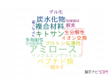 【論文データ】鹿児島大学の高分子化学分野の研究動向まとめ