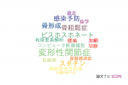 【論文データ】鹿児島大学の整形外科学分野の研究動向まとめ