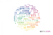 【論文データ】鹿児島大学の小児科学分野の研究動向まとめ