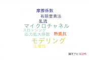 【論文データ】鹿児島大学の力学分野の研究動向まとめ