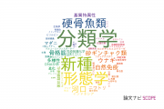 【論文データ】鹿児島大学の動物学分野の研究動向まとめ